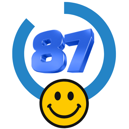 87% Aprovação dos Clientes